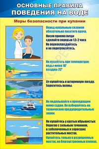 Безопасность на воде